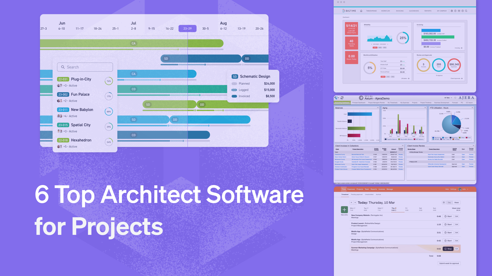 6 Top Architect Software for Projects Monograph